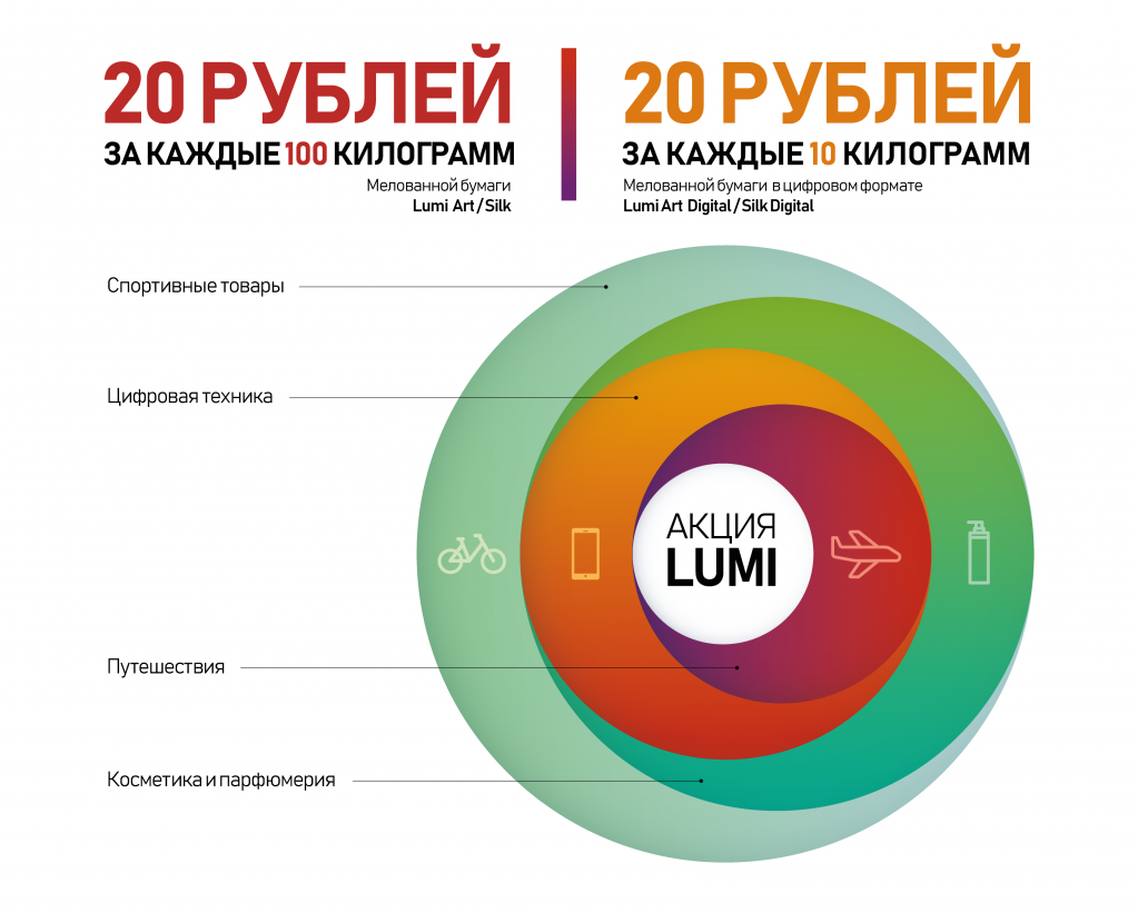 stora_unisender-01.png stora_unisender-01.png